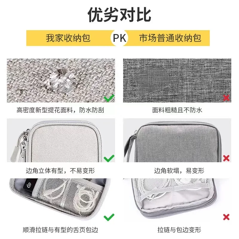 Cable Storage Bag Portable Dig - Tech Accessories Wholesale ulasan dan harga