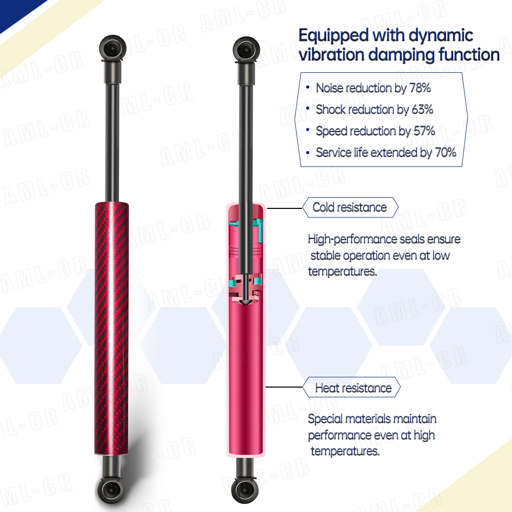 SEMTAY Hood Struts Compatible  - Tech Accessories Renault ulasan dan harga