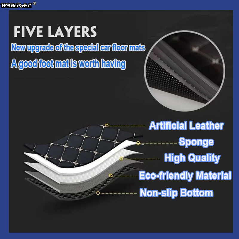 Luxury Leather Car Floor Mats  - Tech Accessories Renault ulasan dan harga